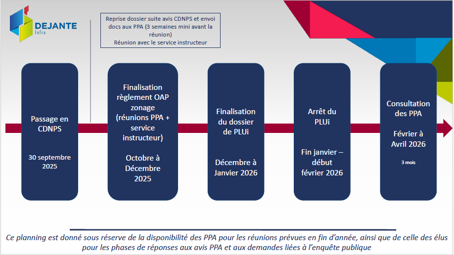 Calendrier PLUI 1